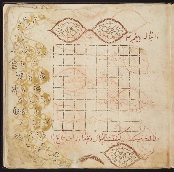 دانلود نسخه خطی طلسم کیهان شناسی قاجار – با تصاویر متعدد